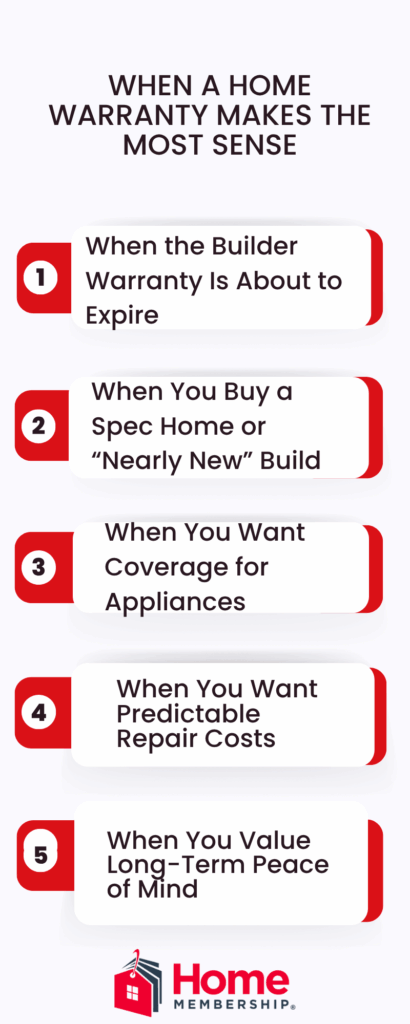 When a Home Warranty Makes the Most Sense